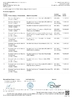 China Dongguan Xinwei Clothing Accessories Co.,Ltd. Certificações